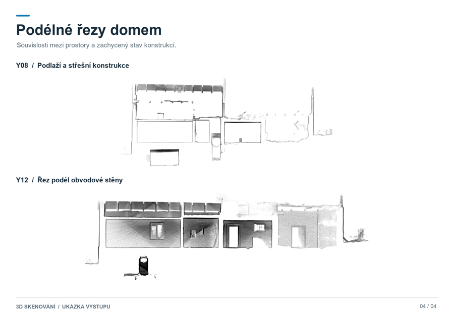 Podélné řezy. Vzájemná poloha prostor a zachycené konstrukce v podélném směru.
