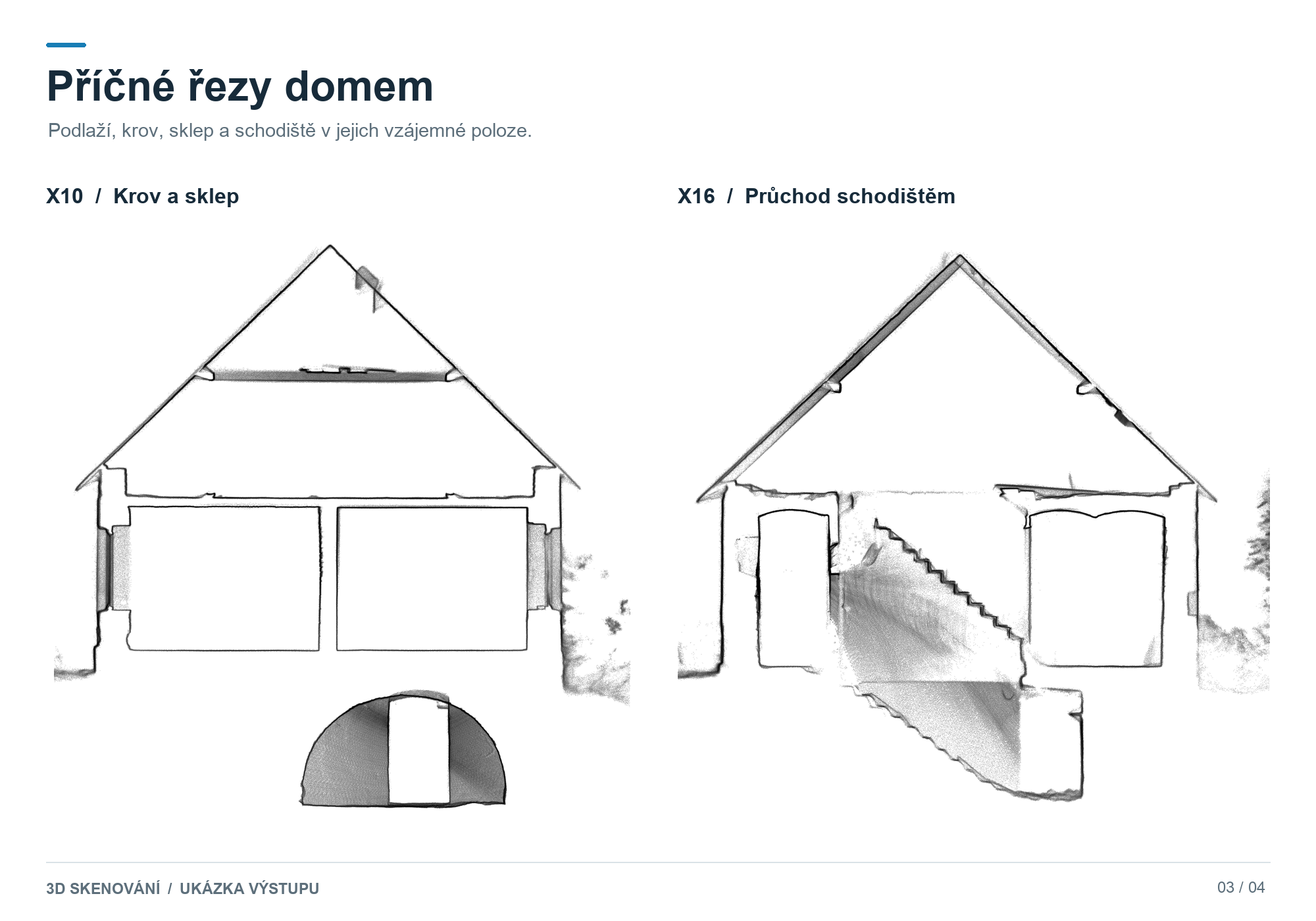 Skutečný výstup 3D skenování: příčné řezy domem se sklepem a schodištěm