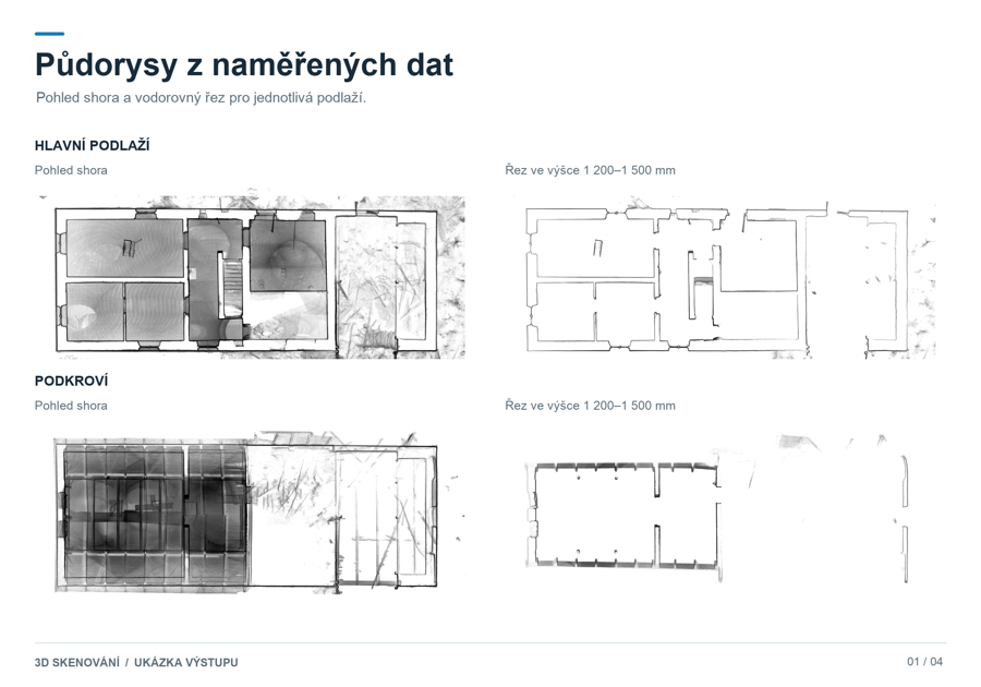 Půdorysy z naměřených dat. Pohledy shora a vodorovné řezy hlavním podlažím a podkrovím.